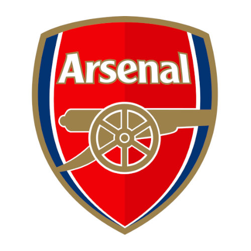 Image to represent Arsenal number plates