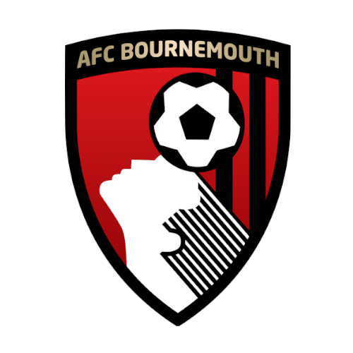 Image to represent Bournemouth number plates