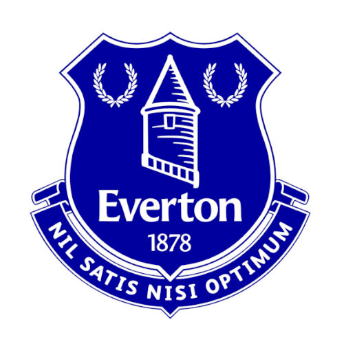 Image to represent Everton number plates