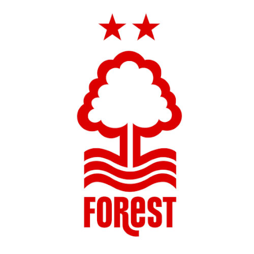 Image to represent Notts Forest number plates