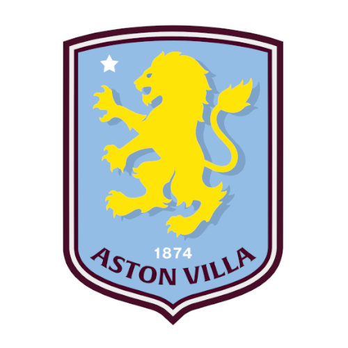 Image to represent Aston Villa number plates